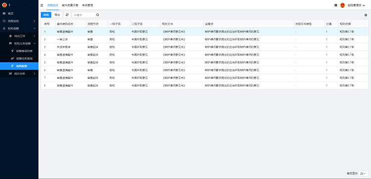 自定義規則,自定義監控,設定規則
